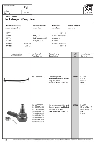 Spare parts cross-references