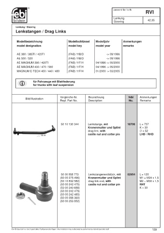 Spare parts cross-references