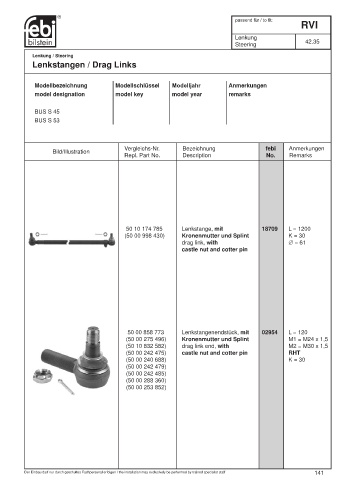 Spare parts cross-references