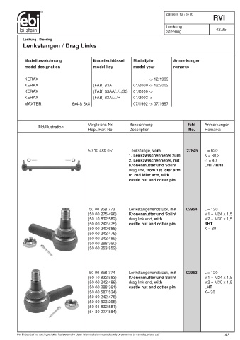 Spare parts cross-references