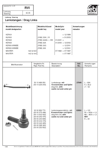 Spare parts cross-references