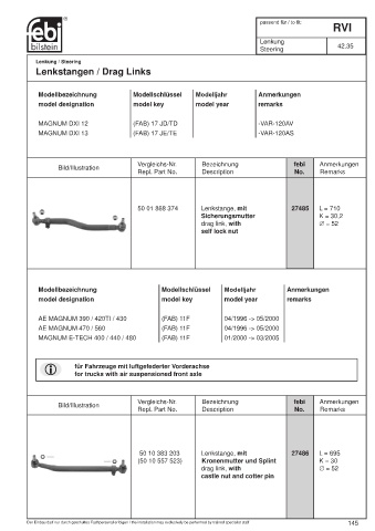 Spare parts cross-references