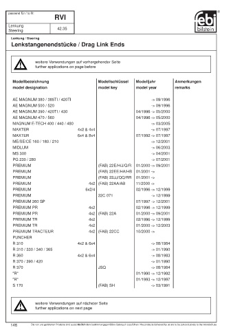 Spare parts cross-references