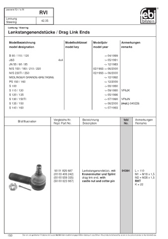 Spare parts cross-references