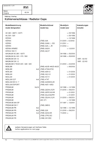 Spare parts cross-references