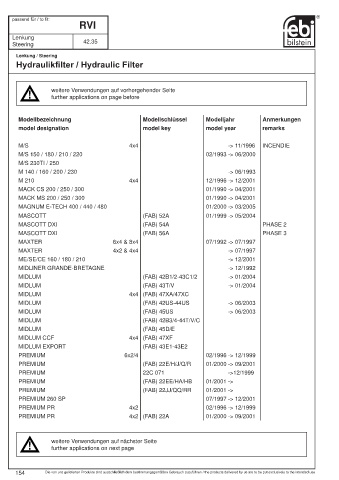 Spare parts cross-references