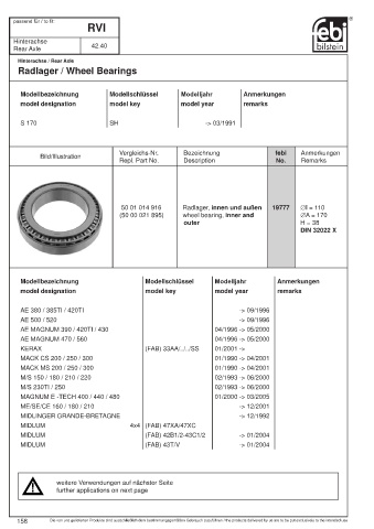 Spare parts cross-references