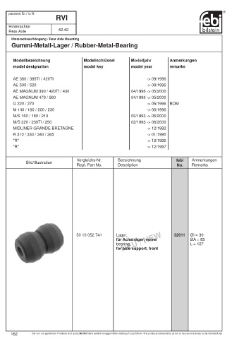 Spare parts cross-references