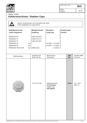 Spare parts cross-references