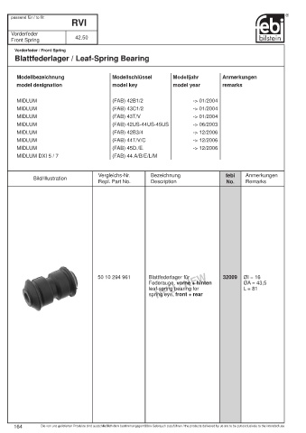 Spare parts cross-references