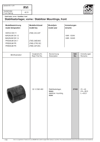 Spare parts cross-references