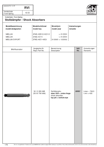 Spare parts cross-references