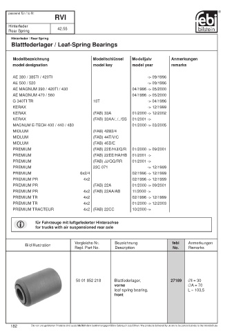 Spare parts cross-references