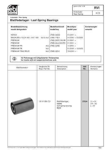 Spare parts cross-references