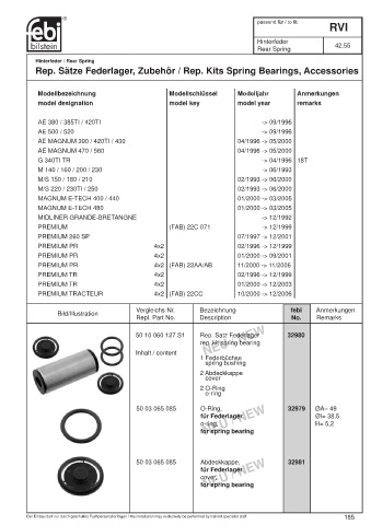 Spare parts cross-references