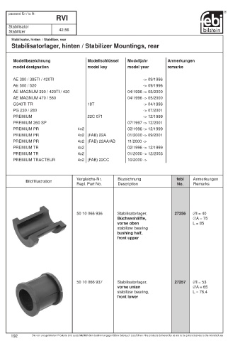 Spare parts cross-references