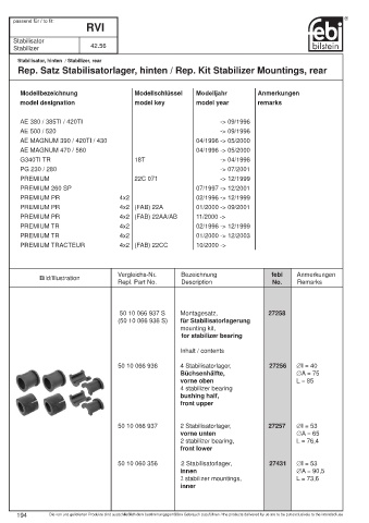 Spare parts cross-references