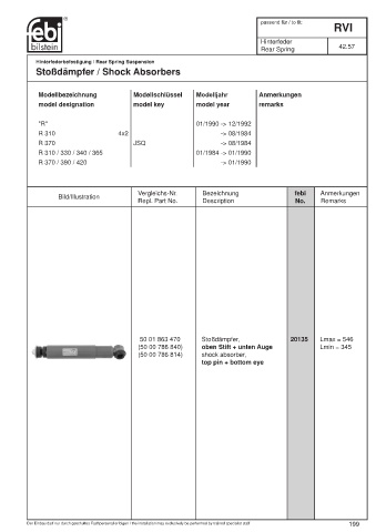 Spare parts cross-references