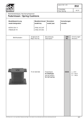 Spare parts cross-references