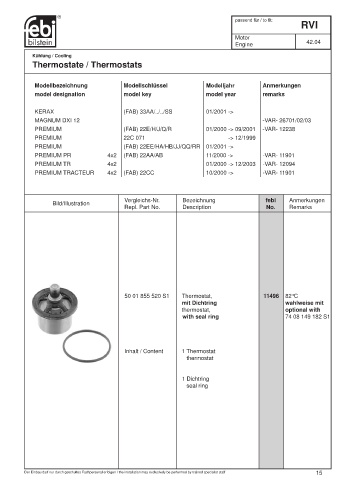 Spare parts cross-references