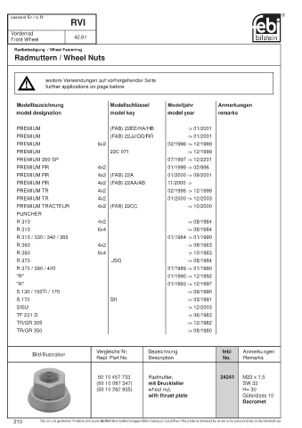 Spare parts cross-references