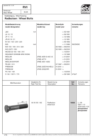 Spare parts cross-references