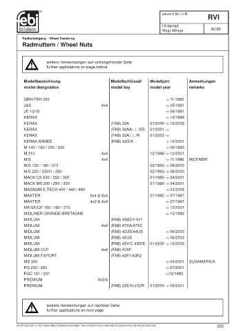 Spare parts cross-references