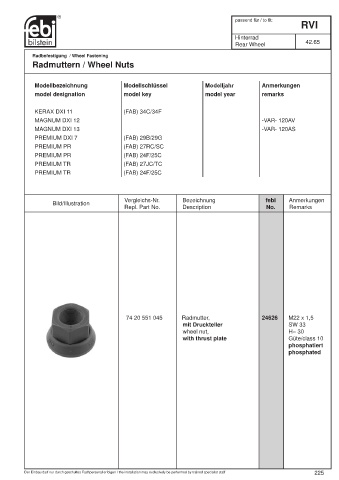 Spare parts cross-references