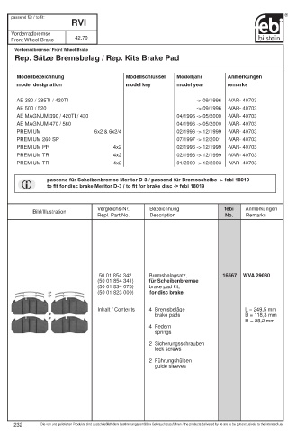 Spare parts cross-references