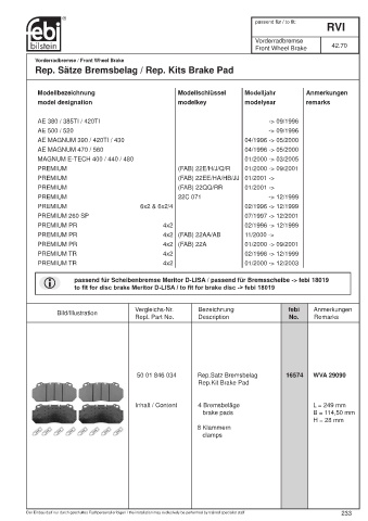 Spare parts cross-references