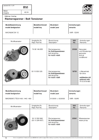 Spare parts cross-references