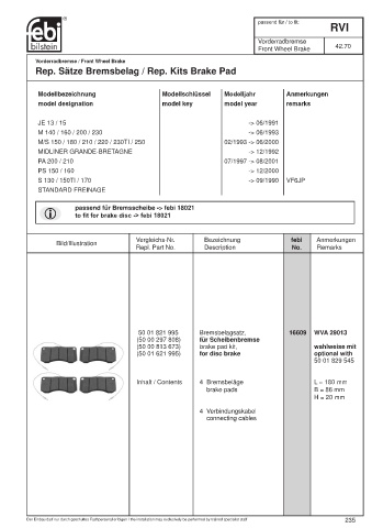 Spare parts cross-references