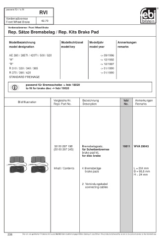 Spare parts cross-references