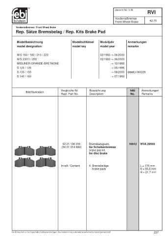 Spare parts cross-references