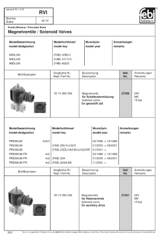 Spare parts cross-references