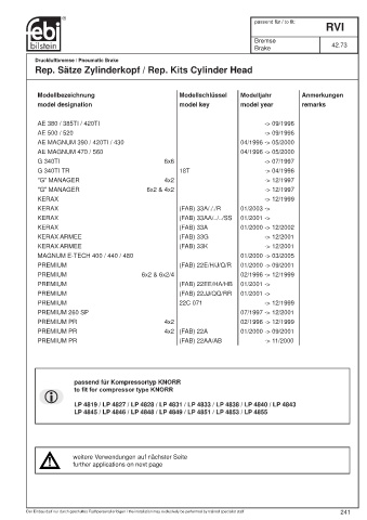 Spare parts cross-references