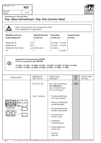 Spare parts cross-references