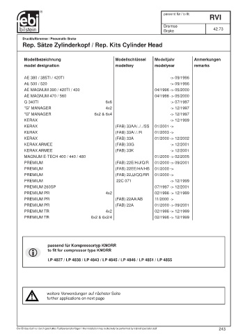 Spare parts cross-references