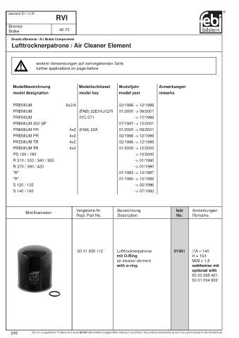 Spare parts cross-references