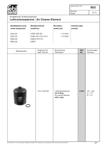 Spare parts cross-references