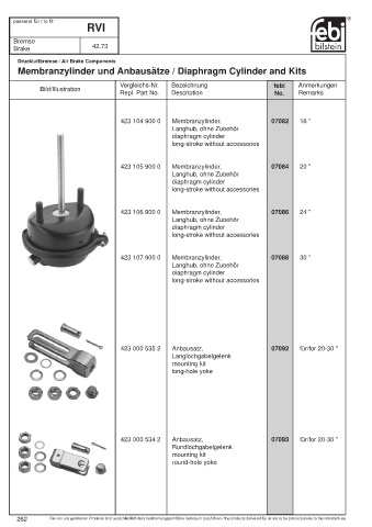 Spare parts cross-references