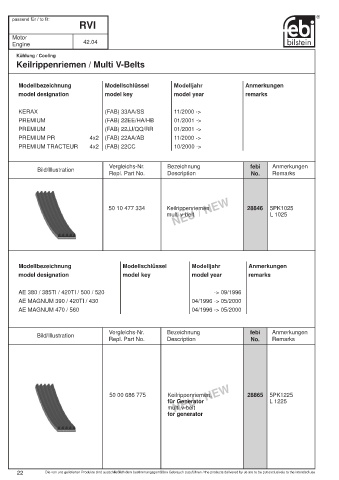 Spare parts cross-references