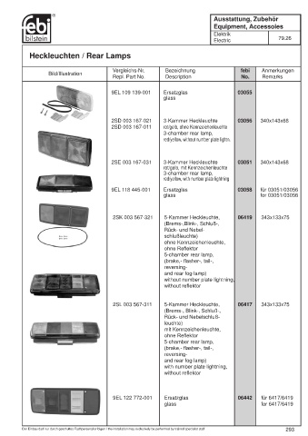 Spare parts cross-references