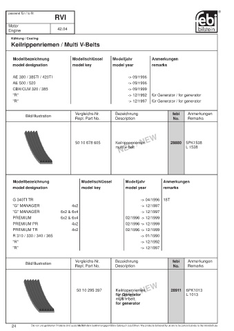 Spare parts cross-references