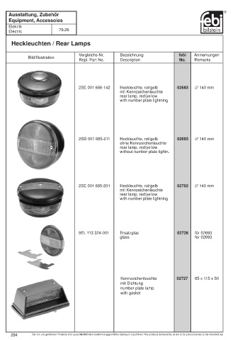 Spare parts cross-references