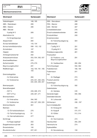 Spare parts cross-references