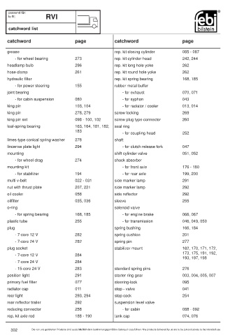 Spare parts cross-references