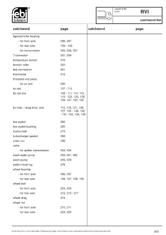 Spare parts cross-references