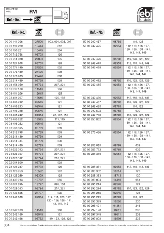 Spare parts cross-references