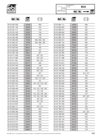 Spare parts cross-references